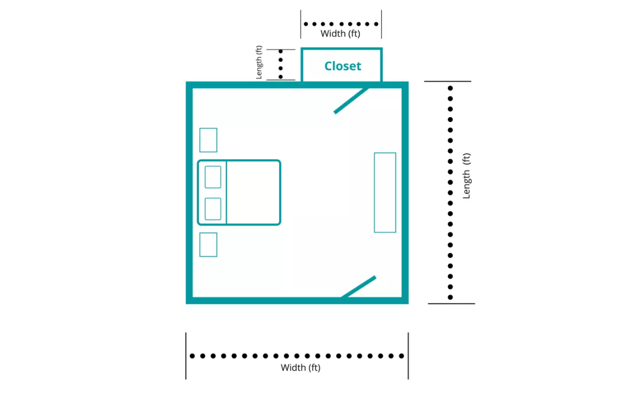 Square Footage of a Room